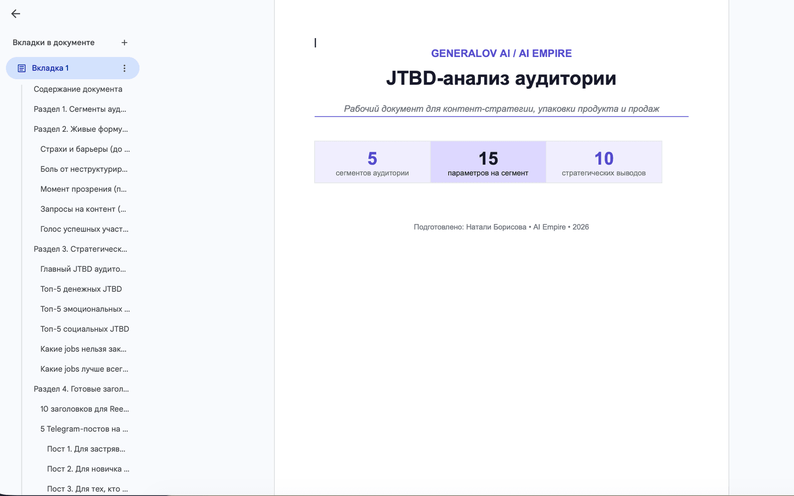 Обложка JTBD-документа AI Empire: 5 сегментов аудитории, 15 параметров на сегмент, 10 стратегических выводов, подготовила Натали Борисова