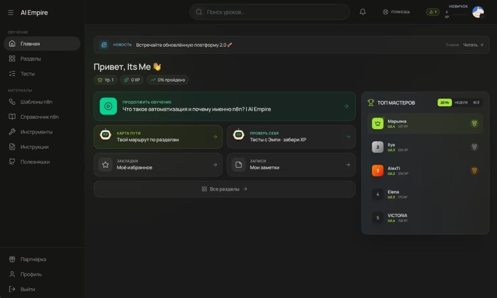 Главная кабинета AI Empire: карта пути, продолжить обучение, тесты и разделы платформы