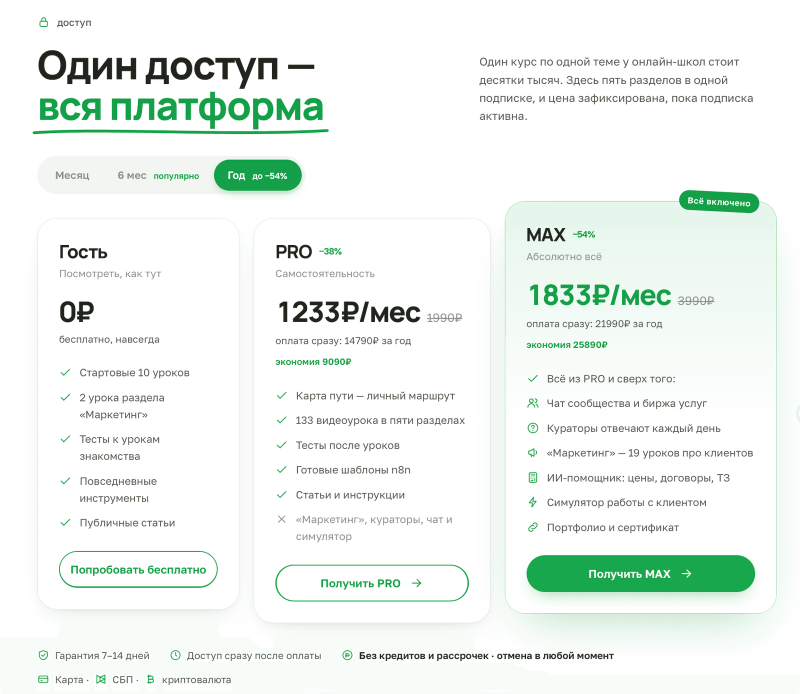 Страница тарифов AI Empire: гостевой доступ, PRO за 1990 рублей и MAX за 3990 рублей в месяц со списком возможностей