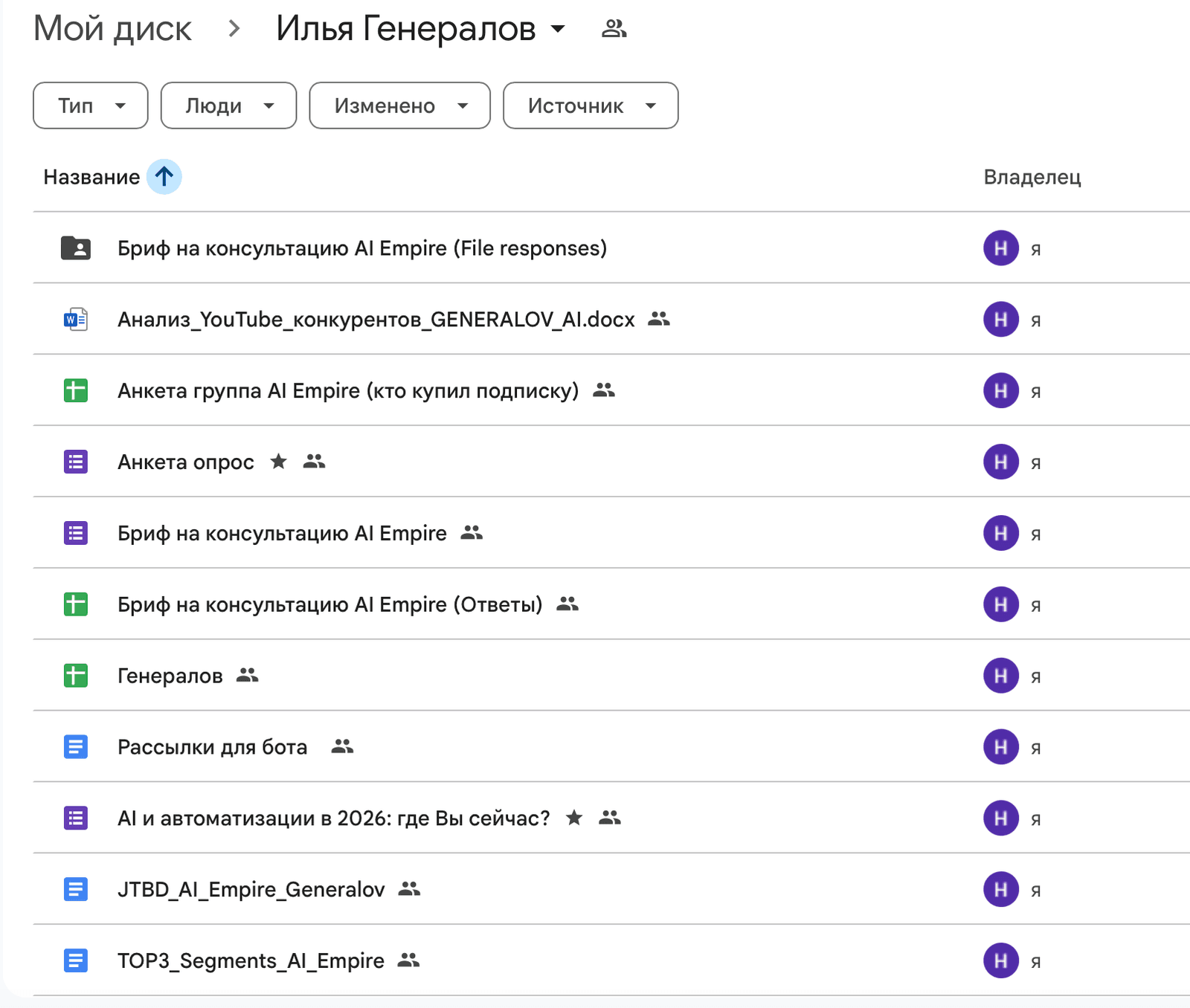 Папка исследования на Google Drive: анкеты для покупателей и наблюдателей, ответы, JTBD-документ, приоритизация сегментов, рассылки для бота и анализ конкурентов