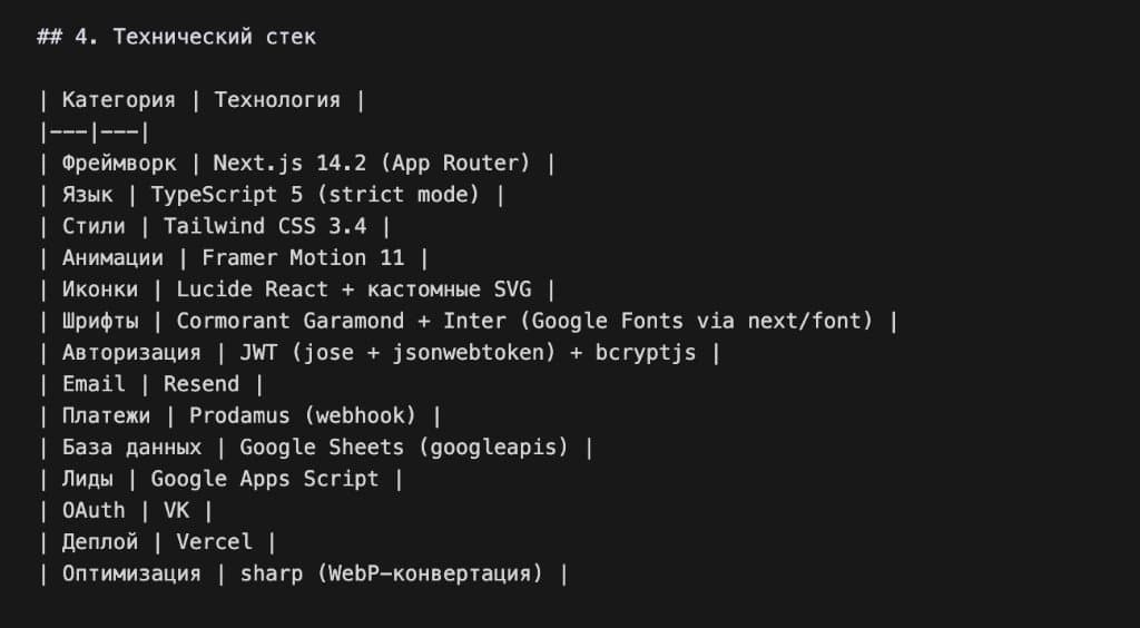 Cursor — задание на русском, код на TypeScript