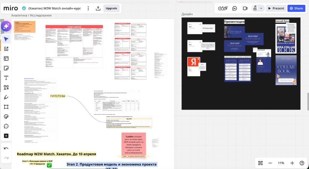 Общая доска Miro с материалами проекта